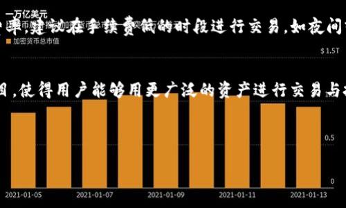 在这里，我为你设计了及关键词：


  TP钱包充入USDT如何进行交易？详解一步步流程！ / 

关键词：
 guanjianci TP钱包, USDT交易, 加密货币, 钱包使用, 数字资产 /guanjianci 

---

TP钱包充入USDT的基本概念
随着数字货币的普及，越来越多人开始关注如何在加密货币市场中进行交易。TP钱包作为一款便捷的数字资产管理工具，支持多种加密资产的存储与交易。其中，USDT是一种流通广泛的稳定币，其价格通常与美元1:1挂钩，因而成为了许多交易者的首选。了解如何在TP钱包中充入USDT，并进一步进行交易，是走入加密货币世界的重要一步。

如何在TP钱包中充入USDT
充入USDT的步骤相对简单，首先你需要确保已经下载并安装了TP钱包，并完成钱包的创建和激活。接下来，可以通过以下几种方式为你的TP钱包充入USDT：
ol
listrong通过交易所充入：/strong首先，你可以将USDT从一个支持的交易所账户（例如火币、币安等）转账至你的TP钱包。在交易所中，选择“提币”，输入TP钱包的USDT地址，然后确认提币。/li
listrong通过其他钱包转账：/strong如果你拥有其他钱包（比如以太坊钱包），也可以将USDT从那里转账到TP钱包。在调用转账的时候，记得选择合适的网络以及转账的手续费。/li
listrong购买USDT：/strong某些地区的TP钱包支持通过法币直接购买USDT。如果支持，可以直接在钱包中使用信用卡或借记卡购买USDT。/li
/ol

TP钱包中USDT的交易步骤
一旦你成功在TP钱包中充入了USDT，就可以开始进行交易。交易的过程可以分为几个步骤：
ol
listrong选择交易对：/strong在TP钱包的“交易”界面，你可以选择你想要交易的数字资产对。通常，USDT会与许多其他加密资产形成交易对，比如BTC/USDT、ETH/USDT等。/li
listrong输入交易金额：/strong选择好交易对后，输入你想要买入或卖出的USDT金额。请确保你了解当前的市场价，以便做出更明智的交易决策。/li
listrong确认交易信息：/strong仔细查看交易信息，包括交易对、价格、数量和手续费。确认无误后，可以点击确认交易。/li
listrong查看交易状态：/strong一旦交易完成，你可以在钱包的“历史”记录中查看该交易的状态，确保交易成功。/li
/ol

相关问题及详细解答

1. 为什么选择USDT作为交易媒介？
USDT（泰达币）是一种广泛使用的稳定币。这种币的特点是与美元1:1挂钩，意味着一枚USDT的价值通常等于1美元。这为交易者提供了一种稳定的货币选择，尤其是在高度波动的市场环境下。如果你想保护你的资金不被价格波动影响，使用USDT是一个明智的选择。除此之外，通过USDT进行交易也使得交易者在不同的加密资产之间转移变得更加灵活与方便。此外，许多交易所和交易平台对USDT的支持非常广泛，使得其流动性非常高。无论你是进行长期投资还是短期交易，USDT都提供了一个相对安全且高效的交易方式。

2. TP钱包的安全性如何保障？
在使用任何数字钱包时，安全性总是一个重要的考虑因素。TP钱包提供了多重安全保护机制来确保用户的资产安全。首先，TP钱包使用了加密技术来保护用户的私钥，只有你自己能够访问和管理自己的资产。此外，TP钱包还支持面部识别和指纹识别的双重认证功能，这可以有效防止未授权访问。为了进一步增强安全性，建议用户定期备份自己的钱包，并将备份文件保存在安全的地方。利用这些安全措施，用户可以降低资产被盗或丢失的风险。同时，保持软件的最新版本也是确保安全的重要一步，开发者常常会发布补丁来修复潜在的安全漏洞。

3. 如何提高TP钱包交易的效率？
提升TP钱包中的交易效率首先需要了解当前的市场动态和交易时机。建议用户随时关注市场行情，以获取最佳的买入和卖出时机。从交易的角度来看，选择合适的交易和网络手续费也是提高交易效率的关键之一。大多数交易所会对手续费采纳浮动费率，建议在手续费低的时段进行交易，如夜间或周末。在交易时，选择订单类型也会影响交易效率。在快速波动的市场中，使用限价单可能会降低成交概率，而市价单虽然会提高成交速度，但可能导致滑点。通过合理的策略和选择，用户可以有效提高TP钱包中的交易效率。

4. TP钱包支持哪些数字资产的交易？
TP钱包支持的数字资产是该钱包的关键指标之一。一般来说，TP钱包会支持许多主流加密货币，如比特币（BTC）、以太坊（ETH）、Ripple（XRP）等，当然USDT作为市场上流通广泛的稳定币自然也是其中之一。此外，TP钱包还可能支持一些新兴的代币和项目，使得用户能够用更广泛的资产进行交易与投资。然而，这些支持的资产在不断更新，建议用户在使用钱包前，查看TP钱包的官方列表以获取最新信息。支持多种资产将使得TP钱包用户能够在同一个平台上进行多样化的投资，从而简化操作，提高效率。

---

以上内容为TP钱包充入USDT并进行交易的详细指南。如果你还有其他问题，或者需要更深入的探讨，欢迎随时提问！