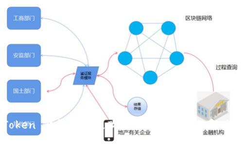 imToken 钱包转账失败显示能量不足的解决方法