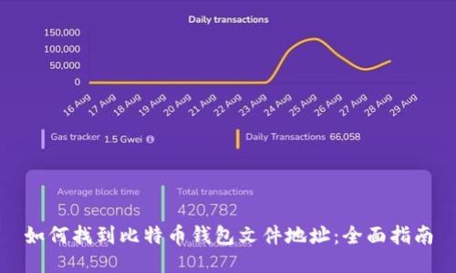 如何找到比特币钱包文件地址：全面指南