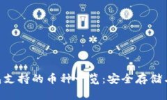 和关键词imToken钱包支持的