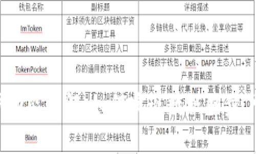 imToken钱包的同步功能详解：如何实现数据同步、常见问题及解决方案