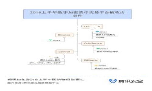   比特币钱包制作教程：从零开始打造自己的数字资产保护工具 / 

 guanjianci 比特币, 钱包制作, 数字资产, 加密货币, 区块链技术 /guanjianci 

在数字货币的世界中，比特币（Bitcoin）因其去中心化和匿名性而受到广泛关注。随着越来越多的人开始投资比特币，如何安全地存储这些数字资产变得尤为重要。在这篇详尽的指南中，我们将深入探讨比特币钱包的制作过程，帮助你从零开始打造自己的数字资产保护工具。

比特币钱包是用于存储、接收和发送比特币的工具。它几乎是每个比特币用户的必备工具。虽然市面上有很多现成的钱包可以使用，但了解如何制作自己的钱包可以让你对自己的数字资产有更好的控制和理解。在本教程中，我们将介绍不同类型的钱包、制作钱包所需的基本步骤、一些常见的安全措施，以及如何选择适合你的钱包类型。

一、比特币钱包的类型
在制作比特币钱包之前，首先需要了解可用的钱包类型。一般来说，比特币钱包可以分为以下几类：

1. **热钱包（Hot Wallet）**：这些钱包在互联网上运行，可以快速方便地进行交易。常见的热钱包包括在线钱包和移动钱包。然而，由于它们常常联网，所以相对较容易受到黑客攻击。

2. **冷钱包（Cold Wallet）**：这些钱包不与互联网连接，通常被认为更安全。冷钱包包括硬件钱包和纸钱包，适合长期存储比特币。用户通过将密钥存储在不联网的设备上或打印出来，从而降低了被盗的风险。

3. **桌面钱包（Desktop Wallet）**：这些钱包软件安装在个人电脑上，用户可以完全控制自己的私钥。虽然它们比热钱包安全，但如果电脑被感染恶意软件，仍可能面临风险。

4. **移动钱包（Mobile Wallet）**：移动钱包是一种适合在智能手机上使用的钱包。它们便捷且易于使用，适合进行日常交易，但同样也存在安全隐患。

二、如何制作比特币钱包
下面我们将详细描述如何制作一个简单的比特币钱包。这里以使用比特币核心（Bitcoin Core）钱包为例，因为它是比特币网络的官方钱包，也是功能最丰富的客户端。

1. **下载和安装比特币核心**：首先，你需要从比特币官方网站下载比特币核心钱包的软件，并按说明进行安装。安装完成后，程序会开始同步整个区块链数据，这可能需要一些时间和存储空间，请提前做好准备。

2. **创建你的钱包**：安装完成后，第一次运行钱包时会提示你创建一个新的钱包。你需要设置一个强密码，以确保你的比特币安全。请记住这个密码，因为失去密码后将无法恢复钱包访问。

3. **备份你的钱包**：备份是确保你钱包安全的重要步骤。在比特币核心中，你可以在“文件”下选择“备份钱包”，将其保存到安全的位置，包括外部硬盘或USB驱动器。最好备份多次，并存放在不同地点。

4. **生成接收地址**：为了接收比特币，你将需要生成一个接收地址。你可以在钱包界面中找到“接收”选项，生成一个新的比特币地址，然后将其分享给付款方。

5. **接收和发送比特币**：完成上述步骤后，你就可以通过比特币核心钱包接收和发送比特币了。仅需输入对方的比特币地址和你想发送的数量，即可完成交易。

三、比特币钱包的安全措施
比特币钱包的安全性至关重要。以下是一些确保你钱包安全的建议：

1. **使用强密码**：始终为你的钱包设置一个强健的密码，结合字母、数字和符号，并尽量避免使用常见的单词或短语。

2. **启用双重认证**：如果你的钱包或交易所支持双重认证，请务必启用。这样即使有人获取了你的密码，仍需要第二层验证才能访问你的账户。

3. **定期更新软件**：保持钱包软件的最新状态，及时安装安全更新，以防止潜在的安全漏洞被利用。

4. **避免公共网络**：尽量避免在公共Wi-Fi网络中进行比特币交易。如果必须使用，请确保使用VPN服务来增强连接的安全性。

5. **定期备份**：定期进行钱包备份，确保可以在数据丢失或设备损坏时恢复。

四、可能相关的问题

问题1：比特币钱包如何备份和恢复？
备份比特币钱包是确保你资产安全的重要步骤。一旦你丢失了设备或程序崩溃，备份可以帮助你恢复你的资产。比特币核心钱包允许用户通过导出私钥或整备份文件（wallet.dat）来保存钱包。如果你选择导出私钥，确保将其保存在严格安全的地方，最好是离线存储。恢复时，你需要在新安装的钱包中导入已经备份的私钥或替换wallet.dat文件。

问题2：比特币钱包的安全风险有哪些？
比特币钱包的安全风险主要集中在黑客攻击、恶意软件、网络钓鱼和用户失误等方面。黑客可能利用不安全的网站或者恶意软件窃取钱包的私钥，导致用户资金损失。网络钓鱼攻击则可能伪装成合法的服务，从而诱导用户输入个人信息。此外，用户的失误，如随意分享私钥或使用简单密码，也会导致钱包失窃。因此，用户必须采取必要的安全措施，以防止这些风险。

问题3：如何选择合适的比特币钱包？
选择合适的比特币钱包需要考虑几个因素，包括你的安全需求、交易频率和使用方便性。如果你打算长期持有比特币，冷钱包可能是更安全的选择。而如果你每天进行小额交易，热钱包或移动钱包则更加便利。必须评估每种类型的优缺点，找到符合自己需求的钱包。此外，还要考虑钱包的声誉和社区反馈，以避免选择不安全的钱包。

问题4：比特币纸钱包是什么？如何制作和使用？
比特币纸钱包是一种以纸质形式存储比特币私钥和公钥的离线存储方式。制作纸钱包的步骤通常包括使用在线生成工具生成钱包地址，然后将其打印出来。使用纸钱包时，要特别小心保管，确保不被损坏和丢失，因为一旦丢失，钱包内的比特币将不可恢复。另外，制作纸钱包时建议在无网络连接的环境下进行，以减少被盗风险。

总结来说，制作比特币钱包不仅是一个技术性的过程，还是保护你的数字资产的重要环节。无论是热钱包还是冷钱包，每种方式都有其优缺点，用户需要根据个人情况进行选择。同时，安全意识不可或缺，希望本教程能够帮助你更好地理解和掌握比特币钱包的制作和使用技巧。