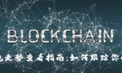 以太坊钱包走势查看指南