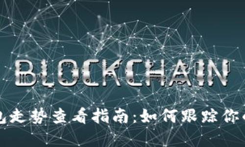 以太坊钱包走势查看指南：如何跟踪你的资产动态