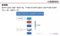 及关键词说明  IM冷钱包官网下载流程详解 | 安全
