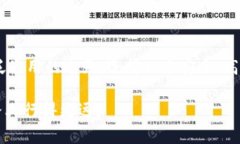 思考和关键词oniaol  im钱包