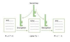 IM钱包不支持区块链：了解问题所在及解决方案