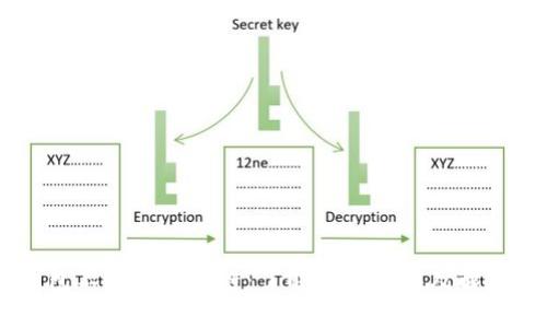 IM钱包不支持区块链：了解问题所在及解决方案