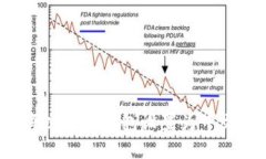如何将以太坊钱包设置为中文语言？