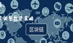   如何管理和投资你的IM钱包中的50000 SL个BTS？