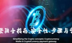 比特币钱包登陆全指南：安全性、步骤与常见问