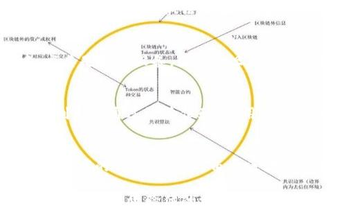 
/guanjianci

什么是IM钱包助记词效验位
IM钱包助记词，也叫助记词方案，是一种将复杂的私钥转换为易于记忆的单词组合的方式。这种方式的优势在于减少用户记忆长串数字和字母的难度，同时便于用户在需要恢复其数字资产时进行恢复。然而，助记词并非仅是一组随机单词，它们通常包含一个效验位，用于确认助记词的正确性。
效验位的概念在助记词中起到了重要的安全与有效性保证的作用。当用户在备份或恢复助记词时，效验位可以帮助用户验证输入的助记词的正确性，确保不小偷偷换、不准确记忆等问题，不至于导致钱包访问或资产丢失。

IM钱包助记词的生成和使用
IM钱包助记词是基于BIP39标准生成的，通常由12到24个单词组成。生成助记词时，会通过强随机数生成器产生一个种子，然后通过算法将这个种子转化为英语单词。每个单词都是从一组2048个单词中随机挑选出来的。
在使用IM钱包的过程中，用户需要在首次创建钱包时生成并保存助记词。在之后需要恢复钱包或在其他设备上访问时，只需输入这些单词即可恢复钱包。这种方式使得即便用户更换设备或因故障失去钱包，也能轻松恢复，并安全访问其数字资产。

IM钱包助记词的效验位的工作原理
效验位的存在通过增加一层检查，确保在输入助记词时避免因拼写错误或顺序混淆导致的错误。如果输入的助记词不符合效验位的要求，那么系统就会提示用户重新输入。这是通过对助记词中单词的哈希值进行计算，并与效验位进行对比来实现的。
具体而言，助记词在生成时，除了按照BIP39的规范生成，还会计算出校验和（即效验位）。校验和的生成依赖于助记词的随机种子，并一定程度上与助记词的内容相关。通过这种方式，效验位不仅帮助用户核查助记词的准确性，还能有效抵御用错误的助记词恢复钱包而可能带来的风险。

为何助记词的效验位是重要的
除了帮助验证助记词的准确性外，效验位也是安全性的重要部分。例如，如果用户不小心将一个错误的助记词组合输入到钱包中，而这个组合并不满足效验位要求，系统会及时反馈。这种反馈有助于用户及时发现问题，避免潜在的资产丢失。
另外，当前很多电子钱包和区块链项目都在加强助记词的安全性，这就意味着效验位不仅仅是简单的一个功能，它也是用户资产安全、账户正确恢复的重要保障。随着网络安全问题的日益严重，效验位的存在为用户的数字资产提供了额外的防护水平。

常见问题解答

1. 助记词可以更改吗？
助记词一旦生成后，用户通常不能更改。生成助记词的过程是基于随机种子计算的，这意味着每一组助记词都是唯一的，不能被再次生成或更改。若需更换助记词，通常的做法是生成一个新的钱包地址，随之生成一组新的助记词。因此，对用户而言，助记词的保存至关重要。

2. 如何保护好我的助记词？
保护助记词的安全性非常关键。用户应该采取多种措施，包括将助记词纸质化，并存放在安全的地方，如保险箱。同时，不建议将助记词存储在电子设备中，尤其是联网设备，因为一旦设备被黑客入侵，助记词就可能被盗用。另外，可以选用加密的方式对助记词进行保护，确保即使设备丢失，助记词的安全性仍有保障。

3. 为什么我输入的助记词提示错误？
如果输入的助记词提示错误，可能原因有多种。最常见的原因是拼写错误，助记词的单词必须准确无误。此外，助记词的单词顺序也极为重要，顺序一旦乱序则无法通过效验位验证。用户在输入时需细致检查每一个单词，并确保其顺序准确。此外，在生成助记词的场合，不同的语言或字典也会影响助记词的有效性，因此在使用时必须有一致性。

4. 助记词的丢失意味着什么？
若助记词丢失，用户将面临更为严重的资产风险。绝大多数加密钱包都依赖助记词来进行恢复，如果未有备份或保存，用户可能将失去对钱包中的所有数字资产的访问权限。且由于区块链的特性，若资产丢失后是无法找回的，因此便显得助记词的保存尤为重要。建议用户在创建钱包时，将助记词安全地存储，并多做备份，以防万一。

总结来说，IM钱包助记词效验位的设计为用户的数字资产安全提供了一道重要屏障，确保在用户的数字资产交易和管理中避免因错误而产生的损失。理解助记词与效验位的机制，是每一个数字资产用户的重要责任。